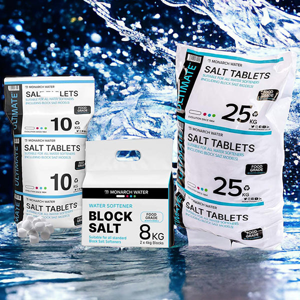Identify Your Salt Type